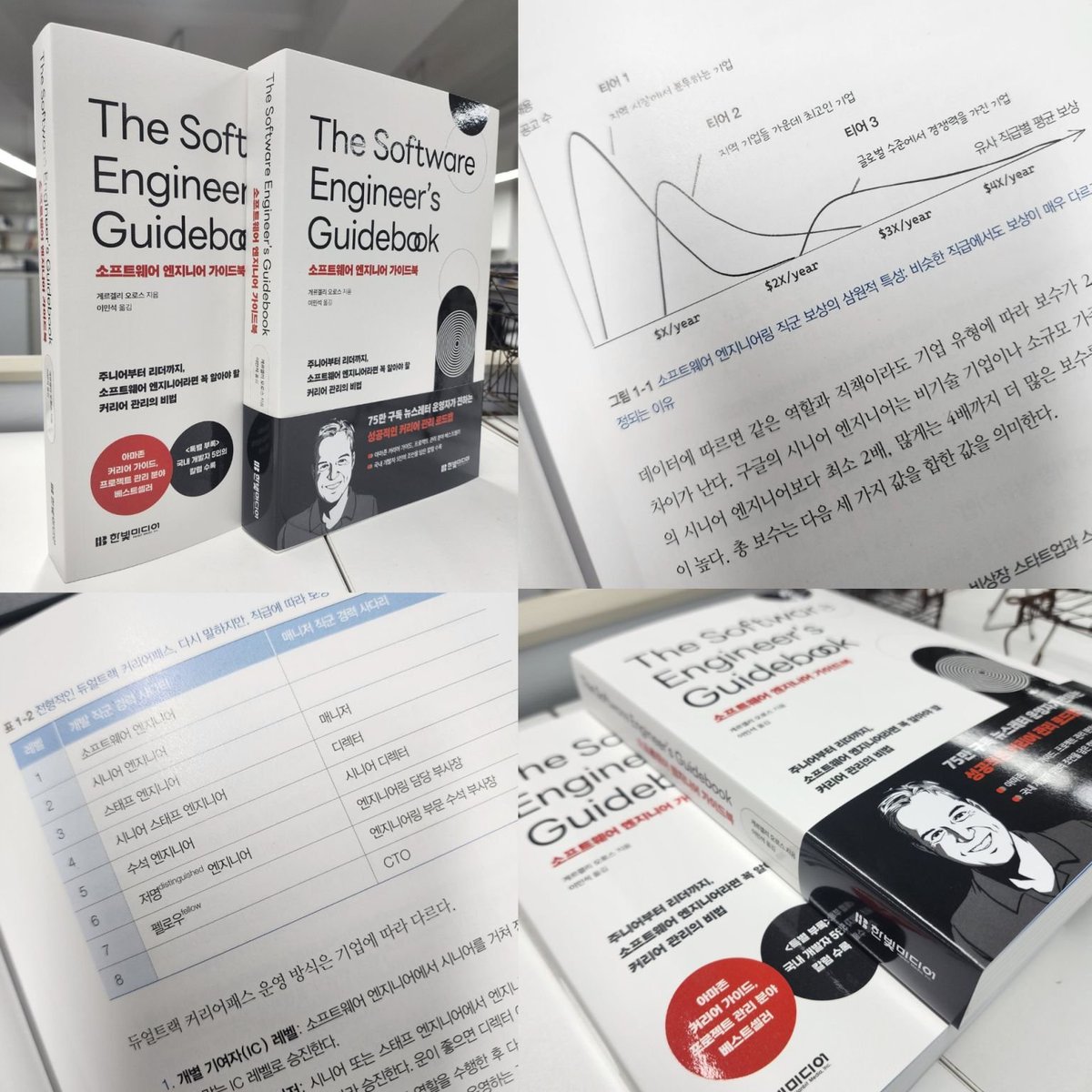 Localazy (@localazy) on Twitter photo 📚 True #localization in action: The Korean version of “The Software Engineer’s Guidebook” by <a href="/GergelyOrosz/">Gergely Orosz</a> contains insights from 5 prominent local #developers. The book’s purpose is to guide, and to fulfill this purpose for other cultures, translation alone isn’t enough. 💡 📚 True #localization in action: The Korean version of “The Software Engineer’s Guidebook” by <a href="/GergelyOrosz/">Gergely Orosz</a> contains insights from 5 prominent local #developers. The book’s purpose is to guide, and to fulfill this purpose for other cultures, translation alone isn’t enough. 💡