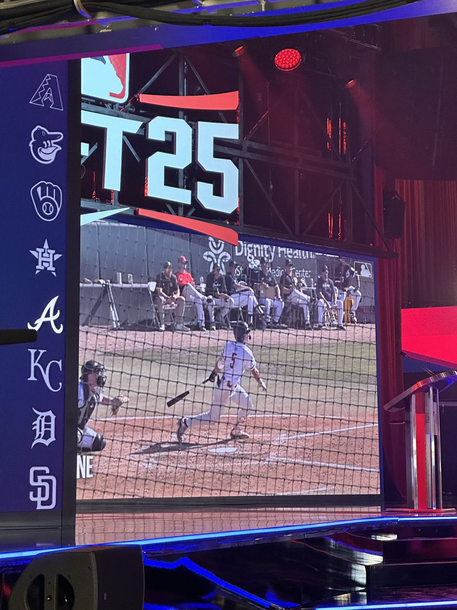 suggswriter's tweet photo. #BravesCountry #MLBDraft25 #MLBALLSTARWEEKEND https://t.co/BYlnaZOT4f
