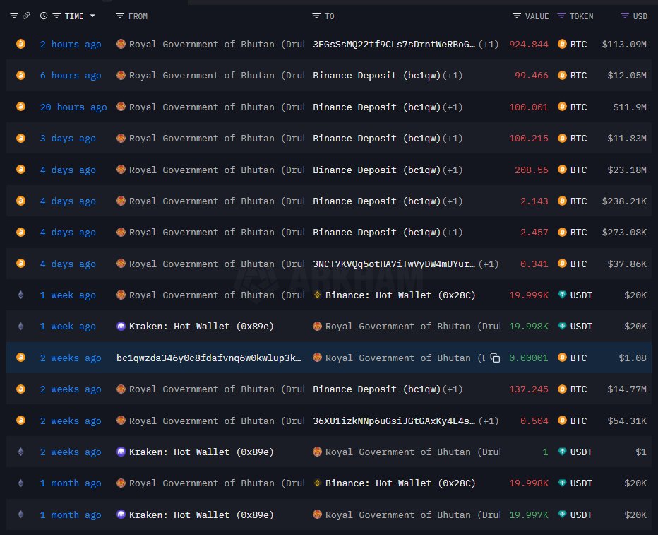 Crypto India tweet media