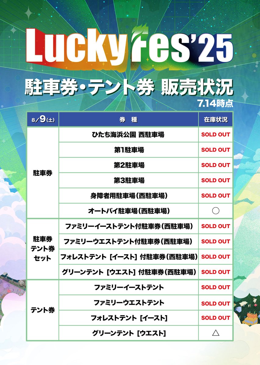 LuckyFes on X: 
