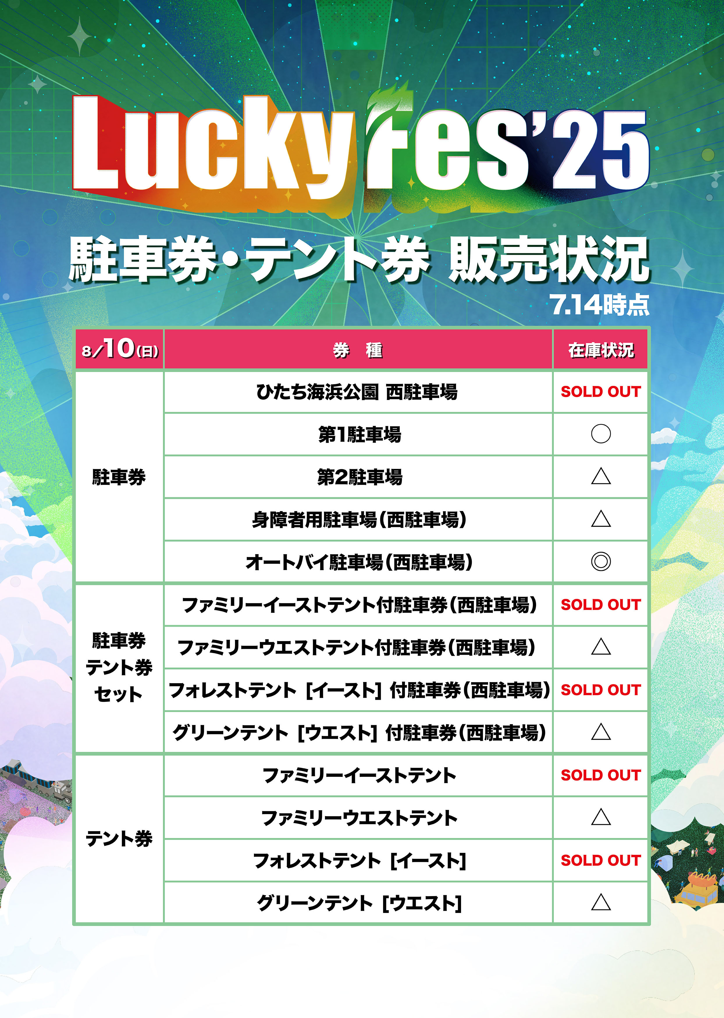 LuckyFes on X: 