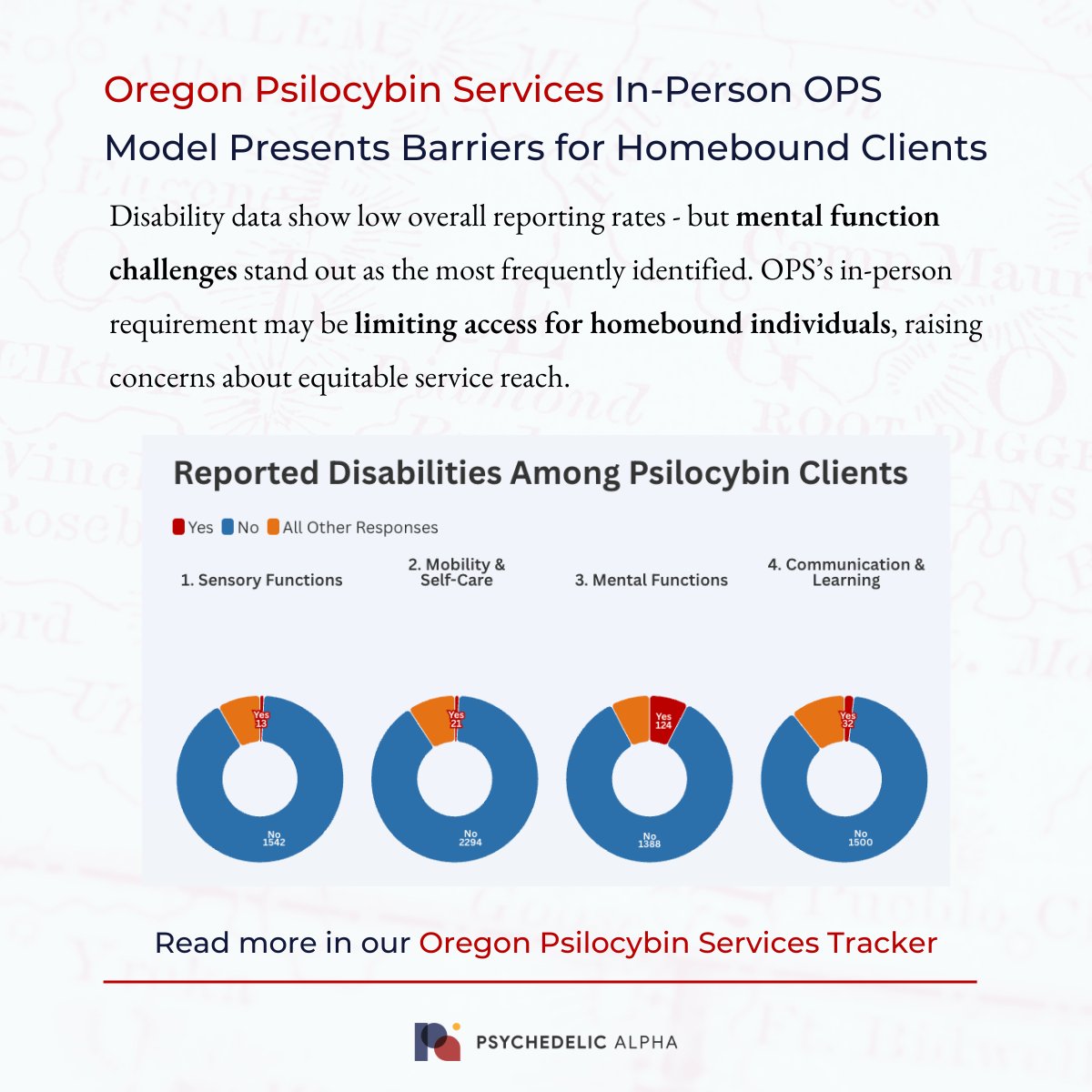 Psyched_Alpha's tweet image. Oregon Psilocybin Services In-Person OPS Model Presents Barriers for Homebound Clients
DOPS’s in-person requirement may be limiting access for homebound individuals, raising concerns about equitable service reach.
Explore: psychedelicalpha.com/news/oregon-ps…