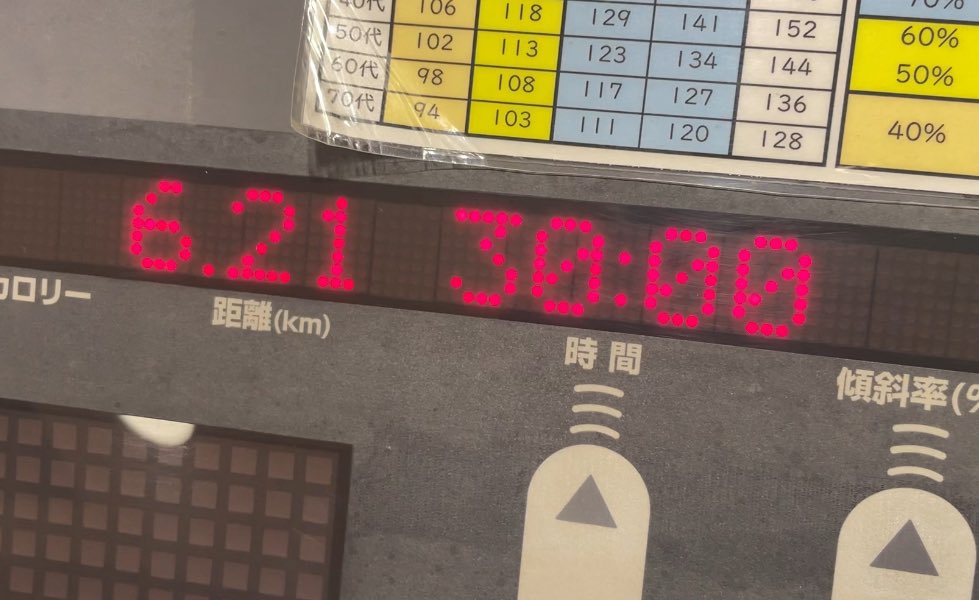 えっほっえっほっ