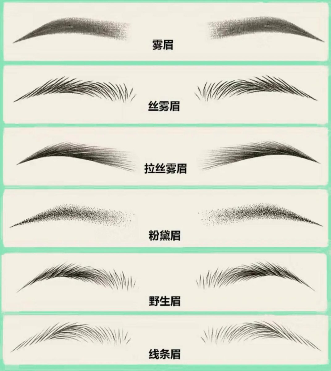 人的眉毛有什么作用啊?