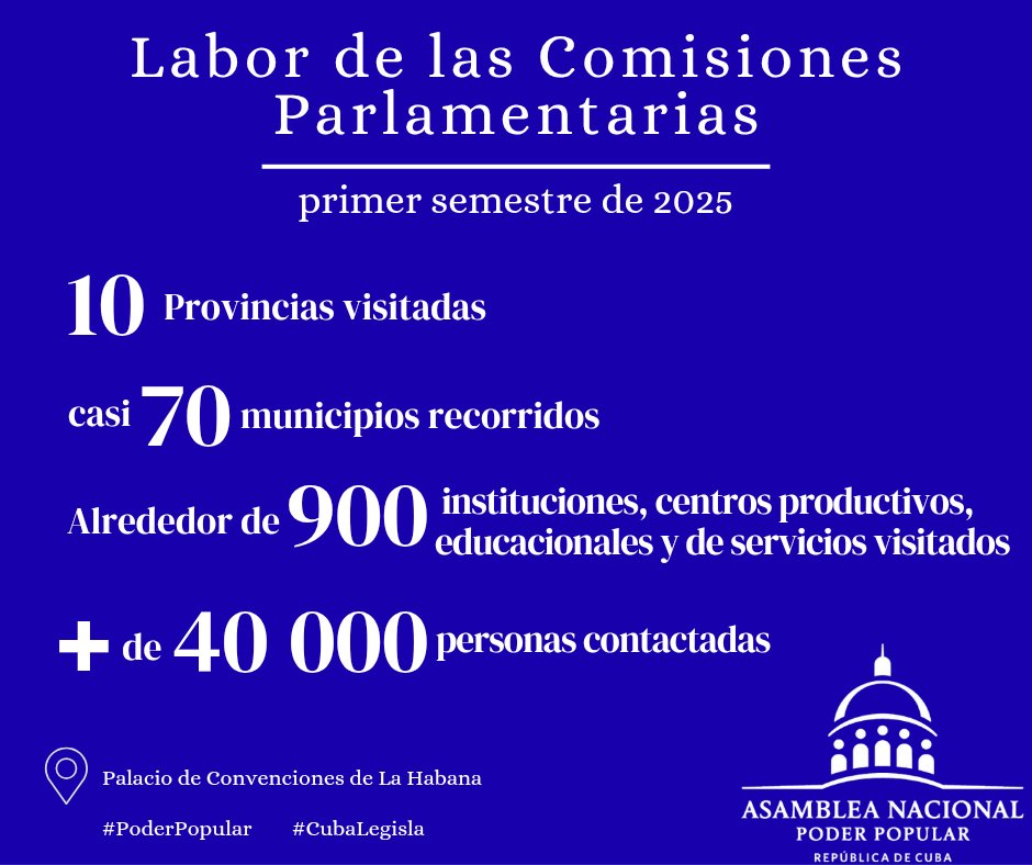 Asamblea Nacional Cuba (@asambleacuba) on Twitter photo ¿Cómo ha sido la labor parlamentaria en el primer semestre del año 2025? 
#PoderPopular 
#Cuba🇨🇺 ¿Cómo ha sido la labor parlamentaria en el primer semestre del año 2025? 
#PoderPopular 
#Cuba🇨🇺