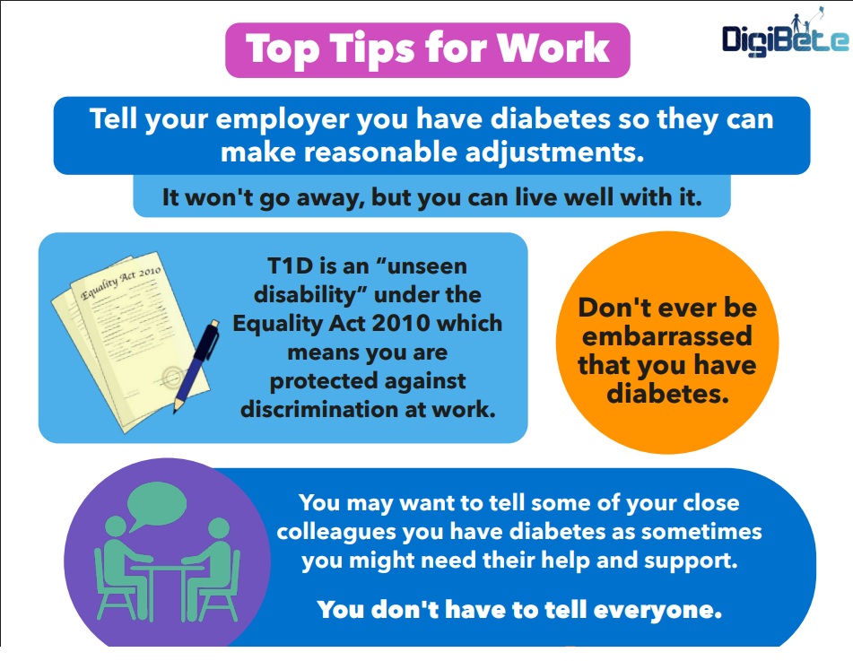 DigiBeteUK's tweet image. 💥#DigiBete Resource for #T1D at work💥
If you are starting work or have been newly diagnosed with #type1diabetes and you are unsure on what to do. Then take a look at our top tips to help with managing #T1D at work 👇
🔗digibete.org/wp-content/upl…
#GBdoc #dedoc #t1dlookslikeme…