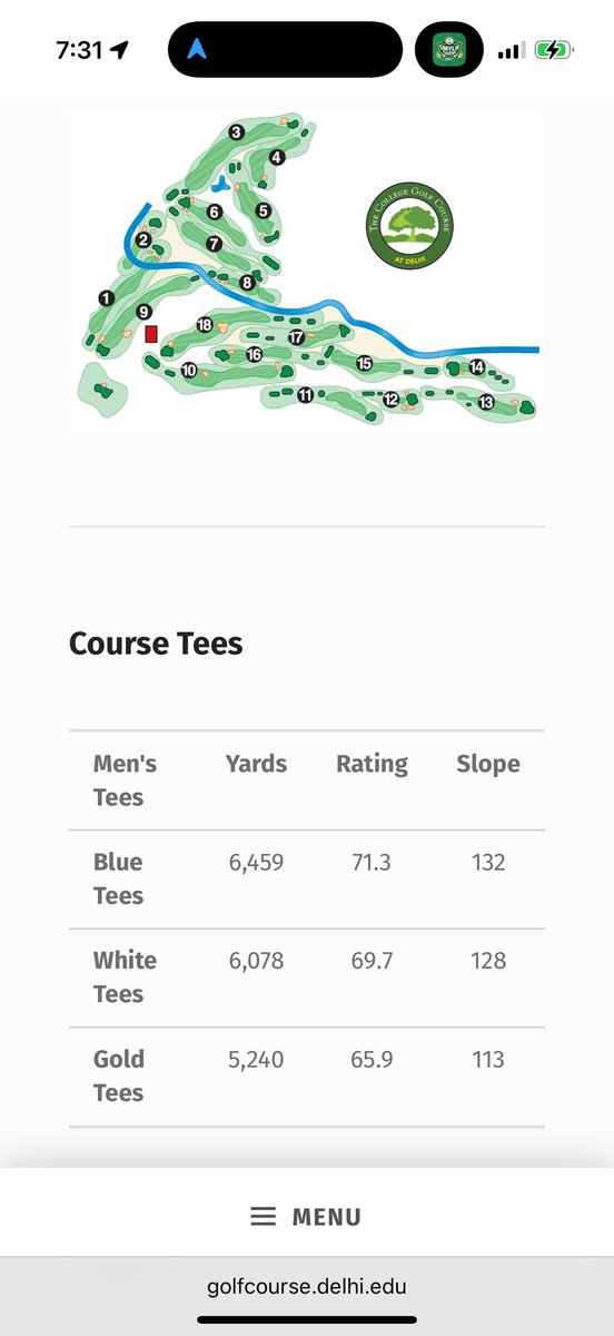 This net amateur tournament just completed and the winner gets a spot in the NYS MidAm. The 1st and 3rd place finishers are +.4 and +.6, respectively. An <a href="/LPGA/">LPGA</a> player would wipe them and finish well under par. Can we hurry this up @foreplaypod to shut the idiots up?