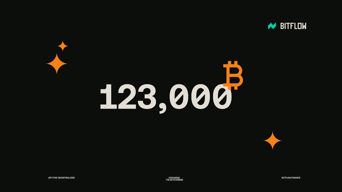123,000 $BTC, that's the post. 🔥