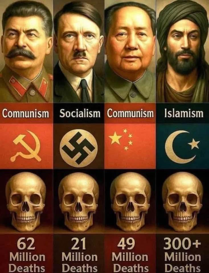 Let this sink in: