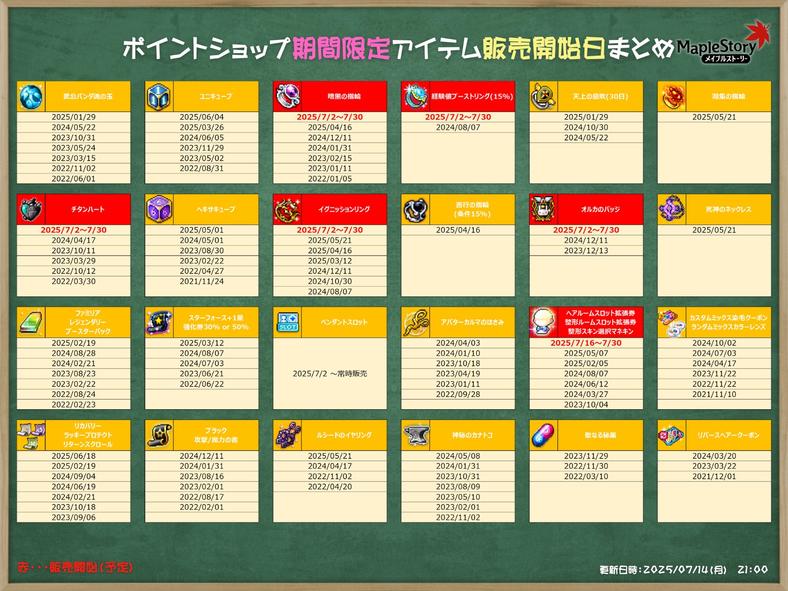 メイプルストーリーカード　まとめ売り 2025年最新】メイプルストーリー カードの人気アイテム - メルカリ