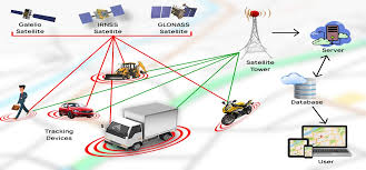 Preacherboye's tweet photo. @jsalogisticsltd supports your business with flexible freight services and smooth integration into your operations. Direct or transit delivery? We’ve got it sorted.
#JSALogistics #SmartLogistics
Bawku President Yoweri Museveni Palago Chelsea Cole Palmer #WontumiSportsBuffet https://t.co/gV3zR7JB26
