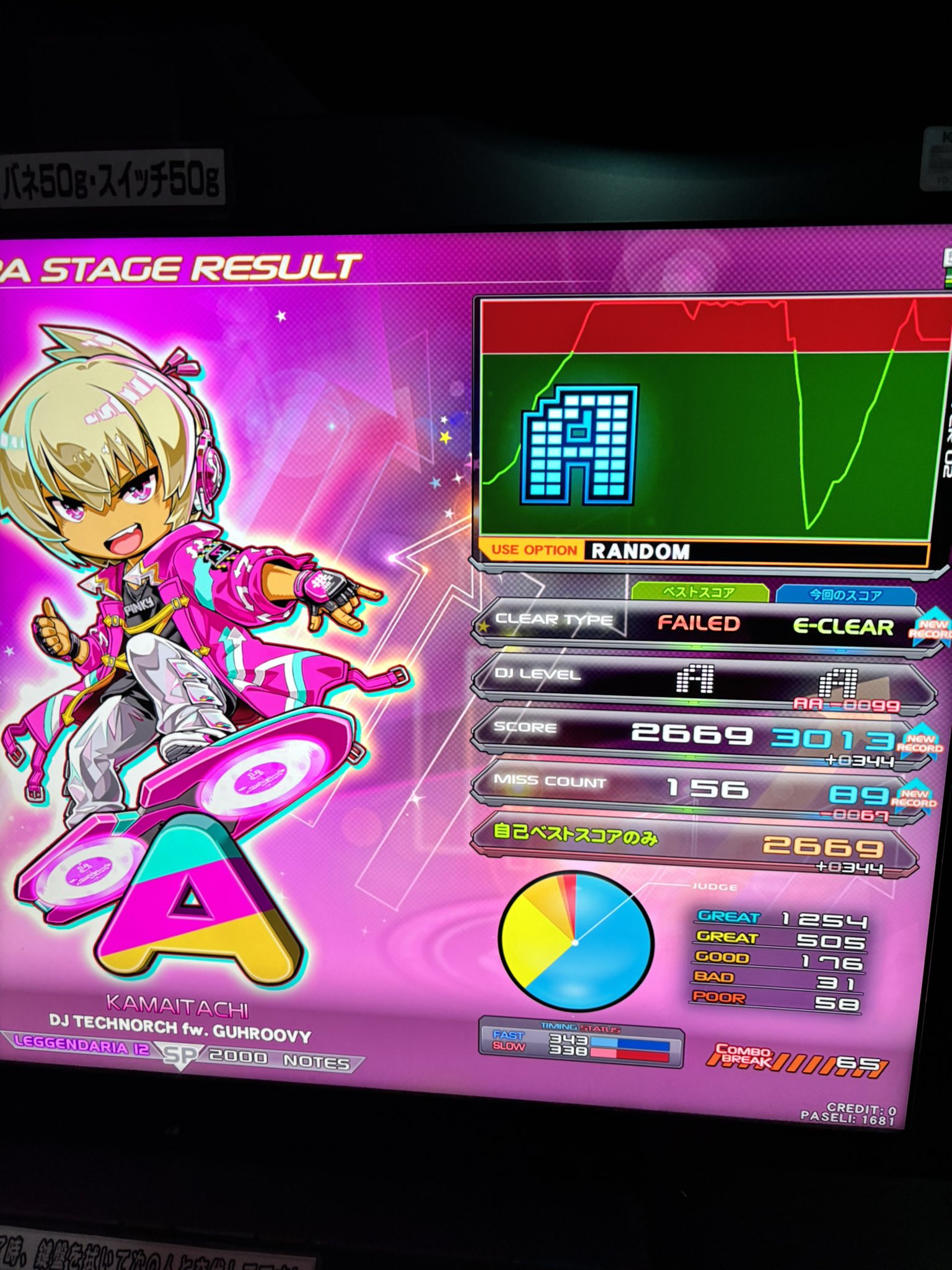 Ryu様 3. Y0621 Used Dunlop Srixon Zx7 Mkii Driver Miyazaki Codex