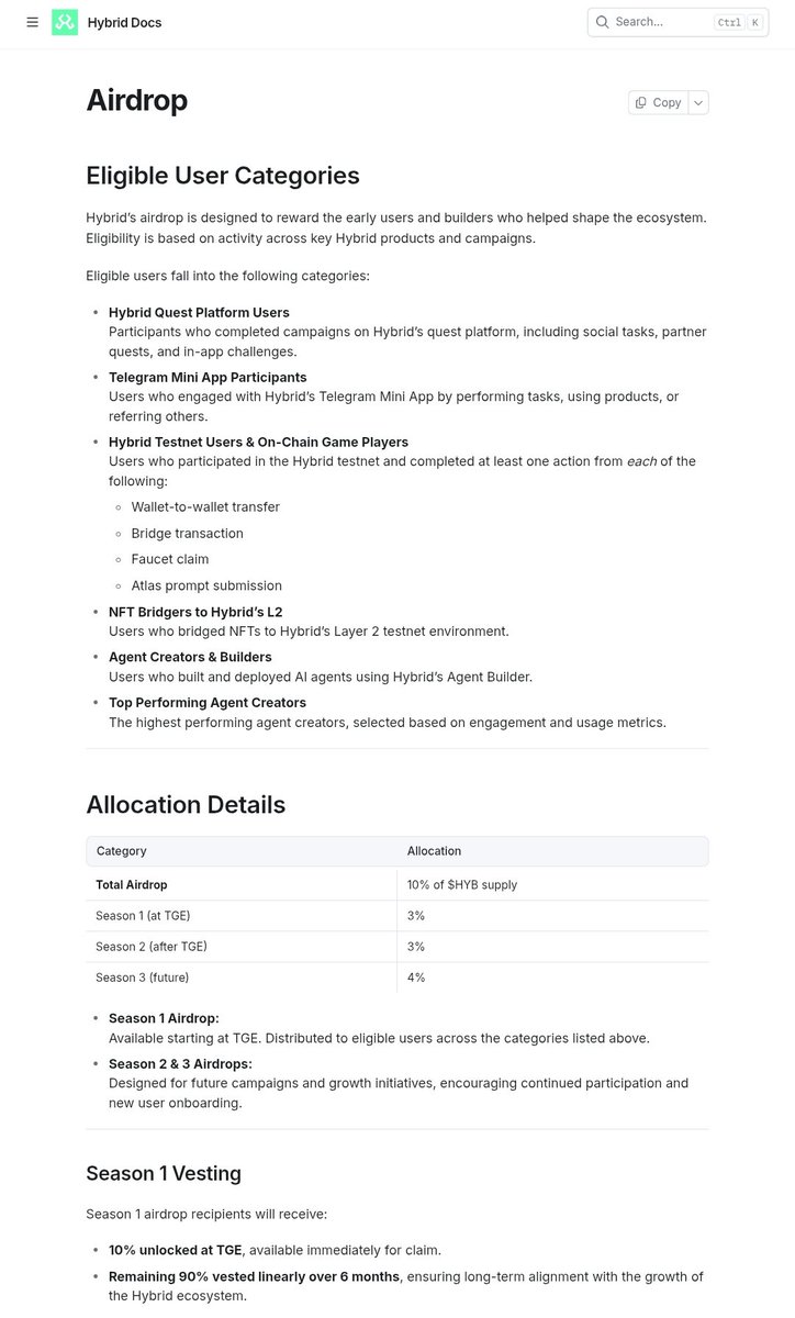 Crypto_xyz01's tweet image. TGE 15 July 12PM UTC
😶‍🌫TOKEN ALLOCATION AIRDROP

-Total supply 1 billion
-10% of $HYB supply airdrop
• Season 1 - 3% $HYB 10% unlocked at TGE 90% vested linearly over 6 months.
• Season 2 - 3% $HYB
• Season 3 - 4% $HYB 
@BuildOnHybrid