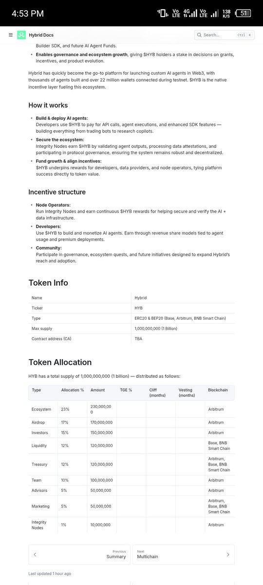 Crypto_xyz01's tweet image. TGE 15 July 12PM UTC
😶‍🌫TOKEN ALLOCATION AIRDROP

-Total supply 1 billion
-10% of $HYB supply airdrop
• Season 1 - 3% $HYB 10% unlocked at TGE 90% vested linearly over 6 months.
• Season 2 - 3% $HYB
• Season 3 - 4% $HYB 
@BuildOnHybrid