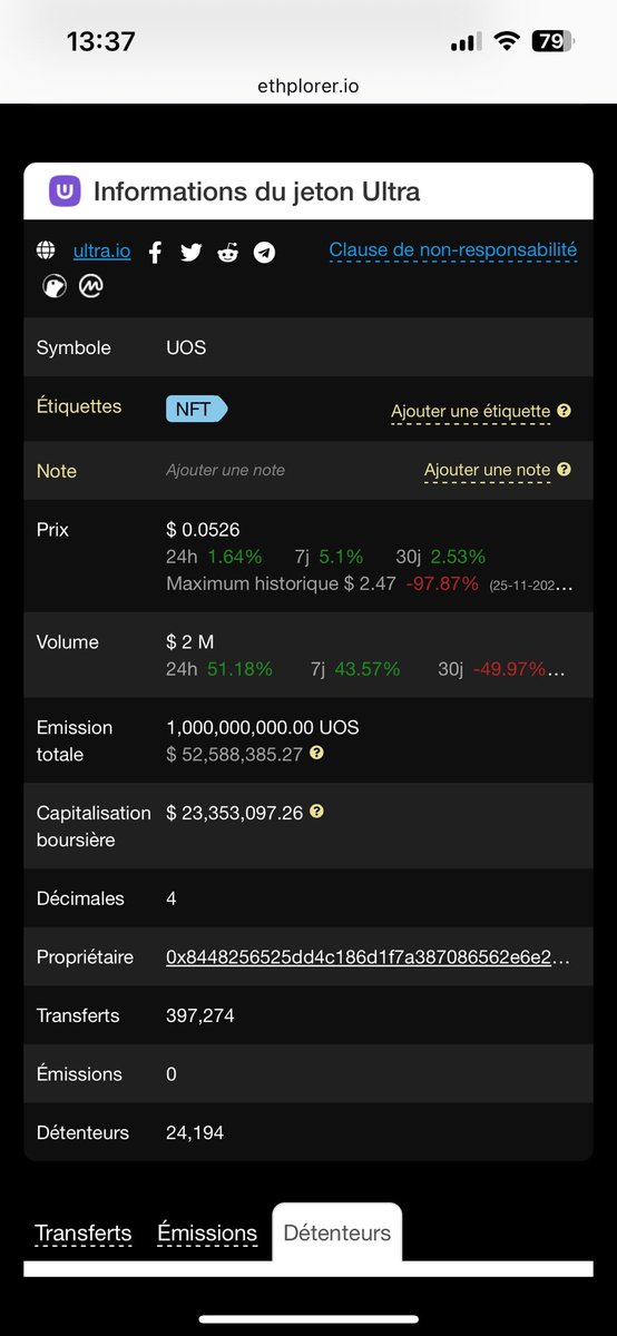 192k $UOS is more than 24,015 holder wallets (on ETH) . Only 179 wallets are above this amount of $UOS. 

Degen move 🥲