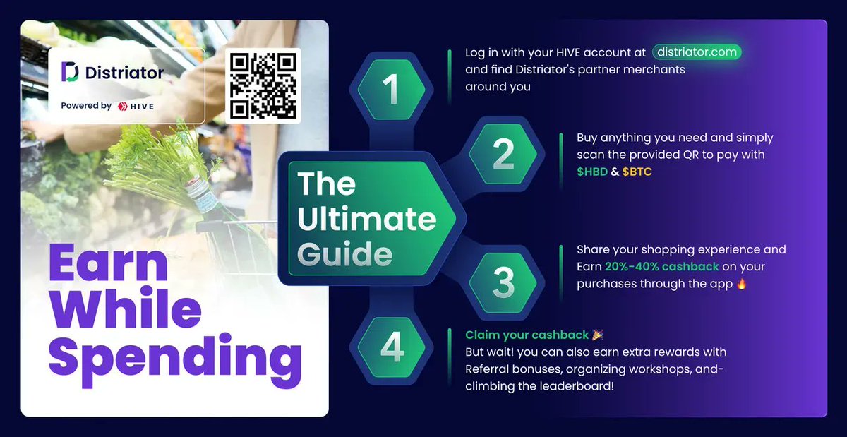 Omaleecious2's tweet image. Here's a detailed but simple guide on how to spend while earning on Hive
#distriator #hive #web3 #crypto