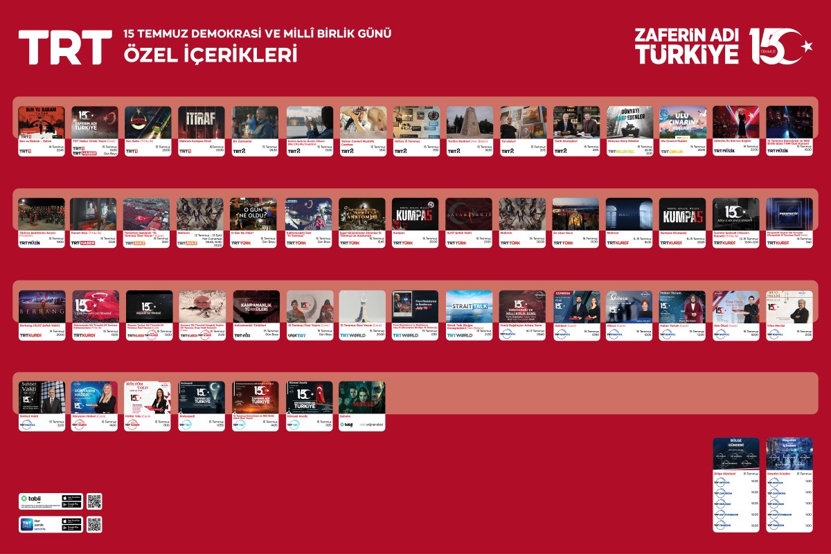 TRT Radyo (@trtradyo) on Twitter photo 