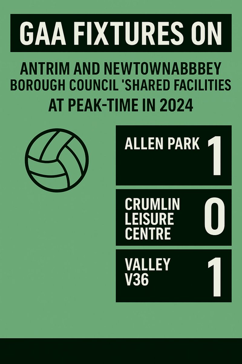 In 2024, GAA clubs in Antrim &amp; Newtownabbey faced severe pitch access issues. At peak times, only 2 fixtures were played on ANBC's "shared" pitches. GAA clubs locked out. Fairness &amp; equality?