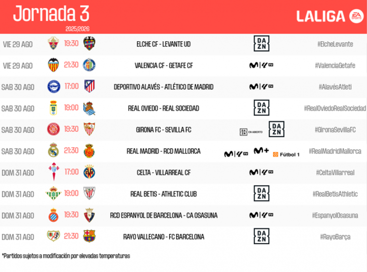 LALIGA EA SPORTS (@Laliga_easports) / Posts / X