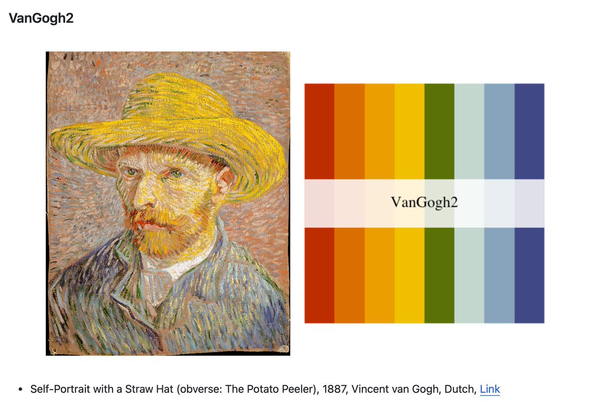 simocristea's tweet image. This R packages can transform any plot using color pallets from painting at the Museum of Modern Art in New York
github.com/BlakeRMills/Me…