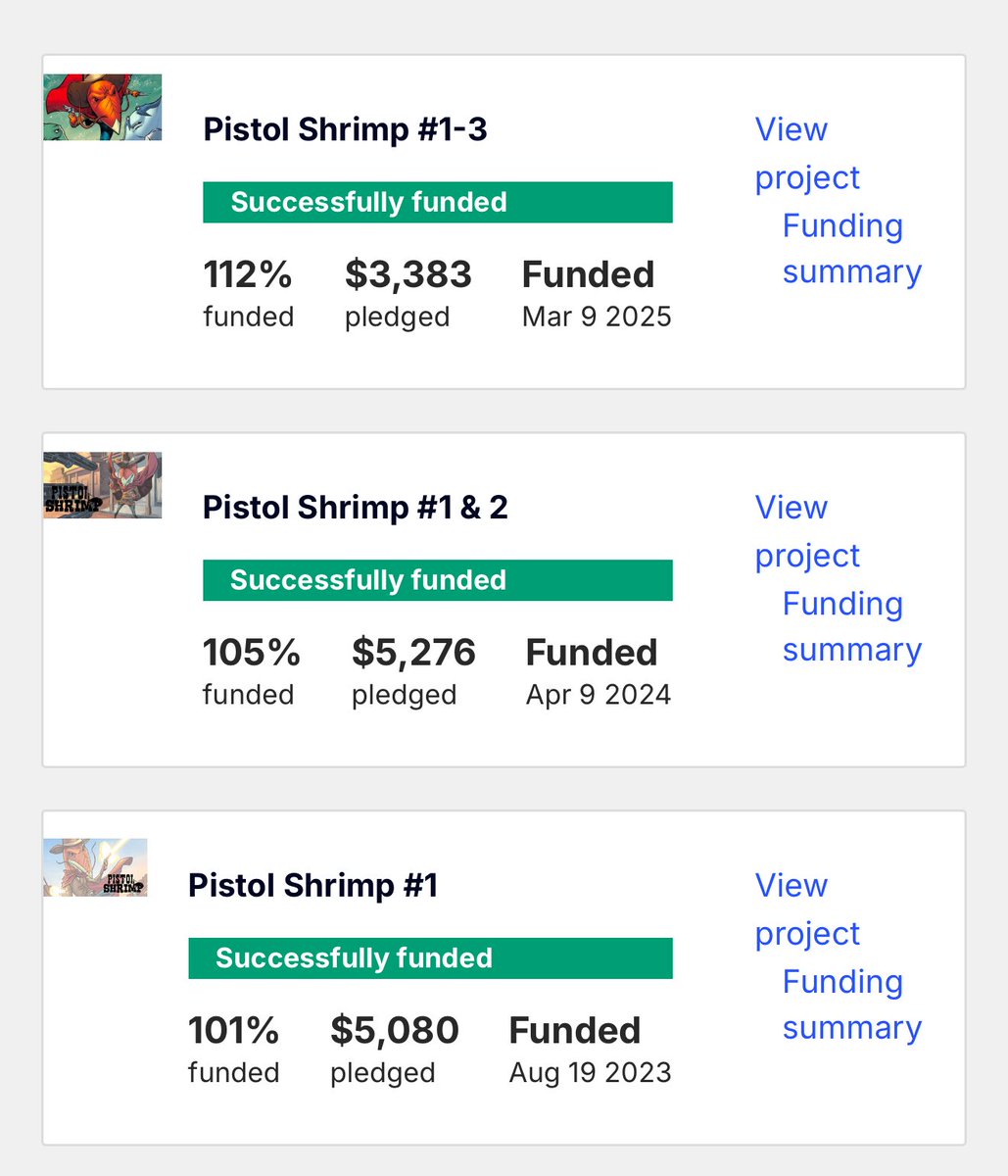 We may have long gaps between our kickstarters, but I’m proud that all of our campaigns were fulfilled within 3-4 months of their success!