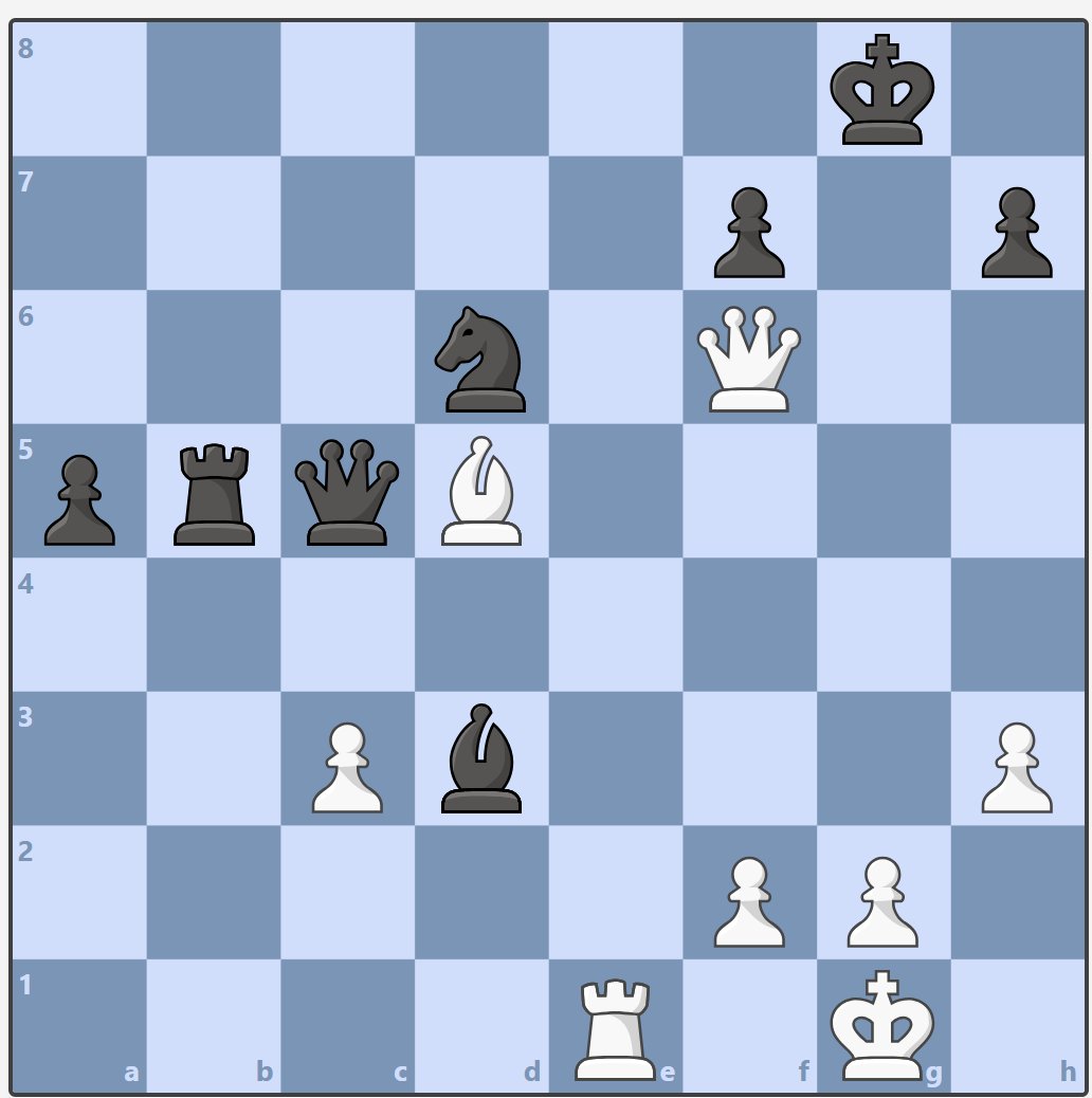 Chessable Deutsch tweet media