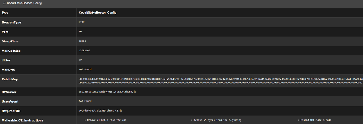 CapeSandbox's tweet image. SLOW#TEMPEST #CobaltStrike config &amp;amp; payload extraction

capesandbox.com/analysis/14224/