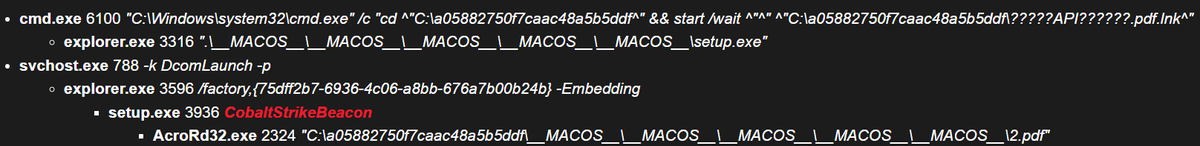 CapeSandbox's tweet image. SLOW#TEMPEST #CobaltStrike config &amp;amp; payload extraction

capesandbox.com/analysis/14224/