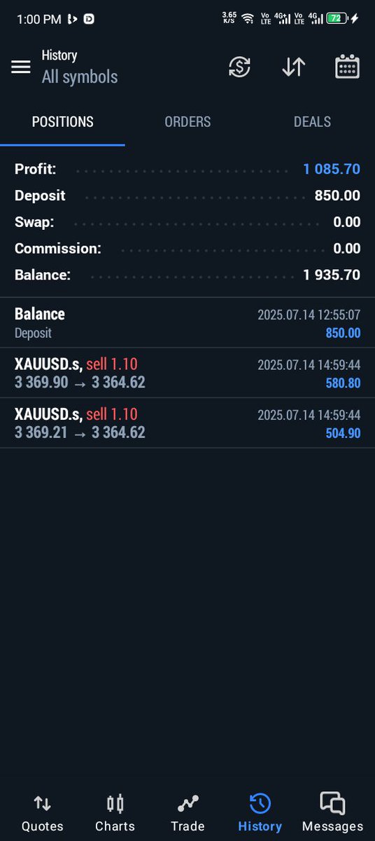 Good monday🫣

1000$ secured