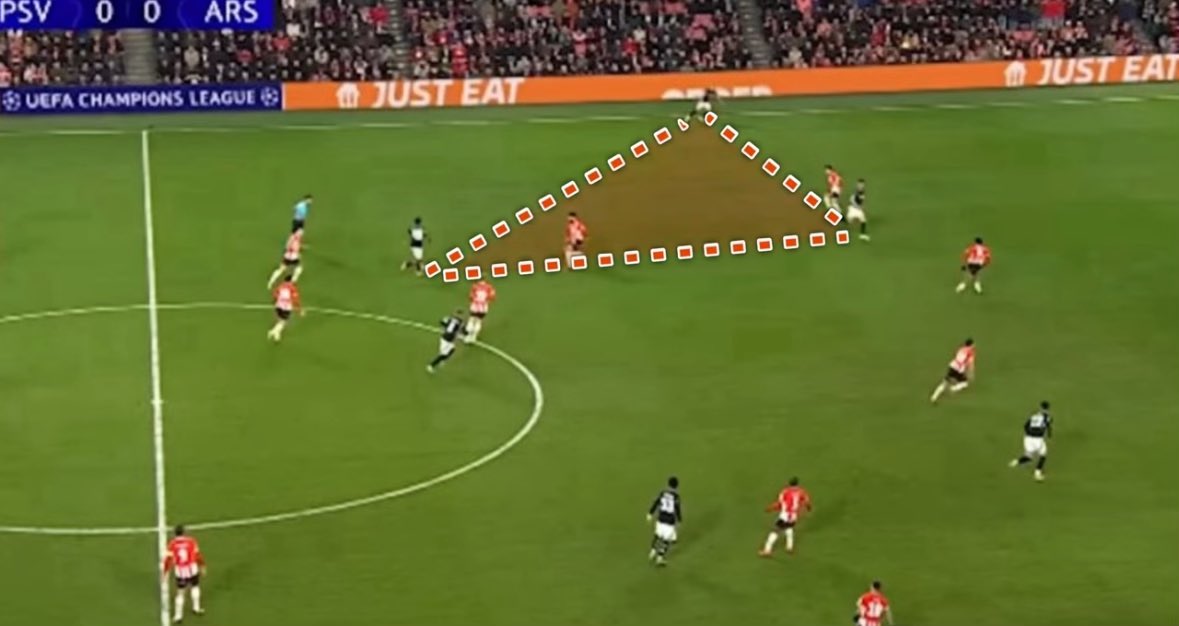 DGoonerSociety's tweet image. Look at Madueke tactically and schematically with @JacobHorsfall_, and integrate that info into your opinion. youtu.be/gTDAejbmssE?si… @arsenalamerica
