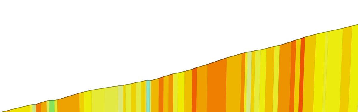zwiftinsider's tweet image. The Hautacam is very comparable to Alpe du Zwift, a climb familiar to many Zwifters. One fun challenge is trying to beat your Alpe du Zwift time up the Hautacam, or vice versa. Learn more about this climb: zwiftinsider.com/hautacam/