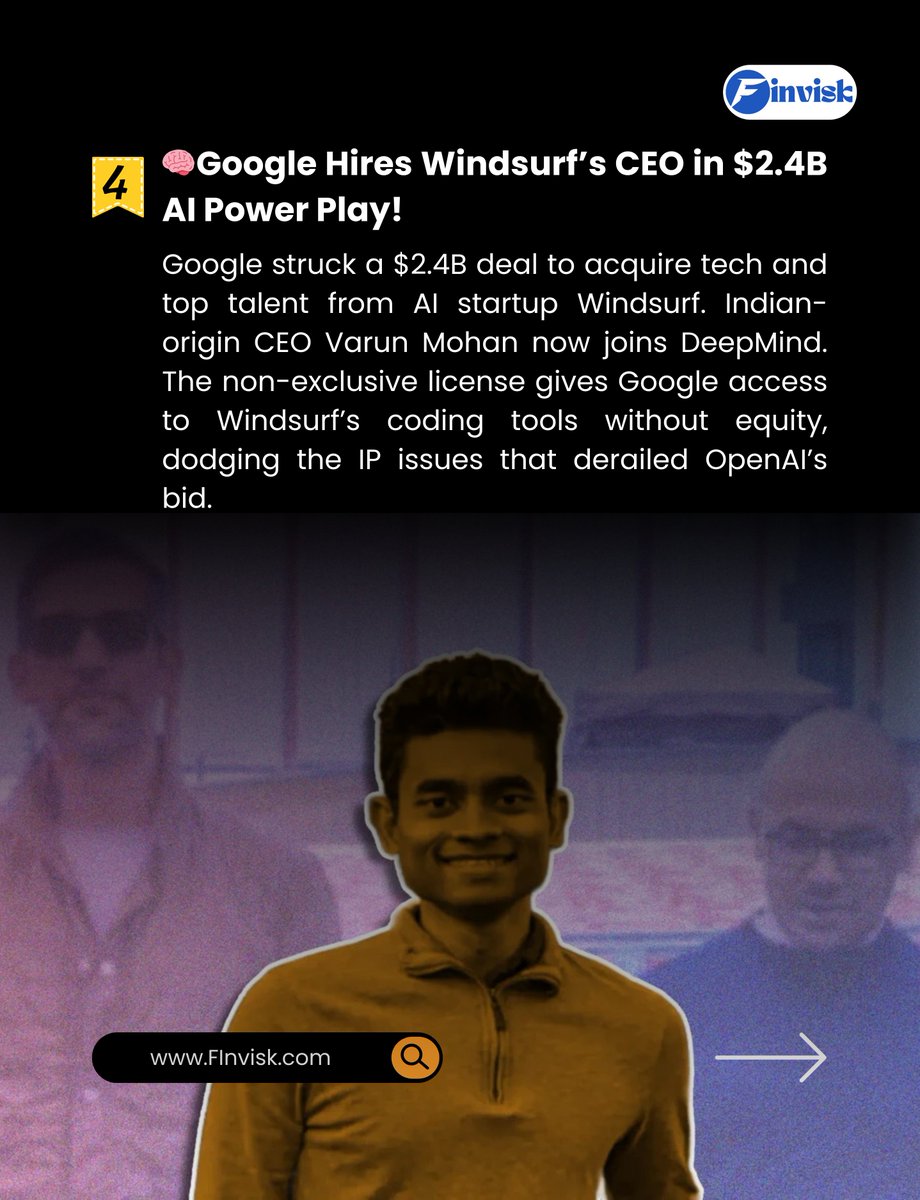 Finvisk_by_vkg's tweet photo. Google’s $2.4B AI deal with Windsurf — big brain + big money move

#Finvisk #GoogleAI #IndianMarkets #GlobalMarkets #windsurf #deepmind #openai https://t.co/hMiWpYpUCW