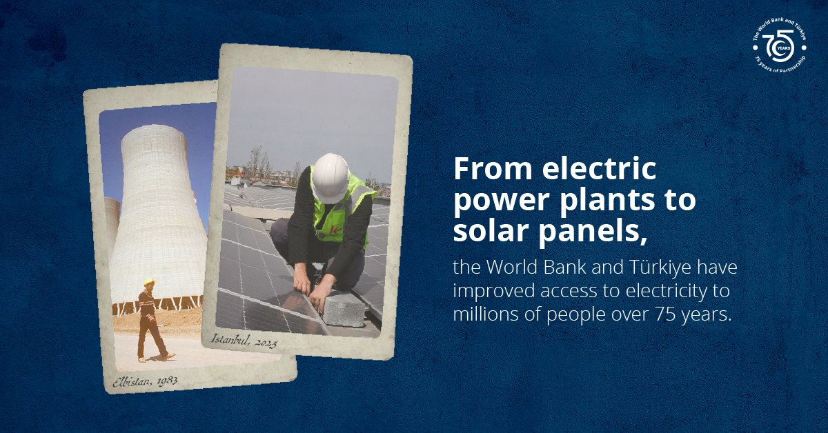 WorldBankECA's tweet image. 💡 Affordable, reliable energy is vital to Türkiye's economy.
For 75 years, the @WorldBank has partnered with the country to meet rising demand, strengthen energy security, and boost efficiency—helping build a brighter future for the Turkish people: wrld.bg/oqys50WlQ0L