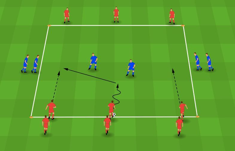⚽ Schakelvorm 3:2 (Atlético Madrid)
✅ Uitspelen van het overtal
👉 Storen in ondertal

🔗 Zie de link in de bio!