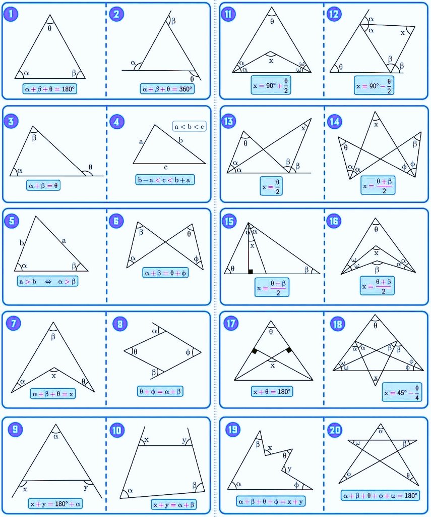 yes_sir____'s tweet image. #geometrynotes  #triangle #theorem #mathematics #maths #math 🌹