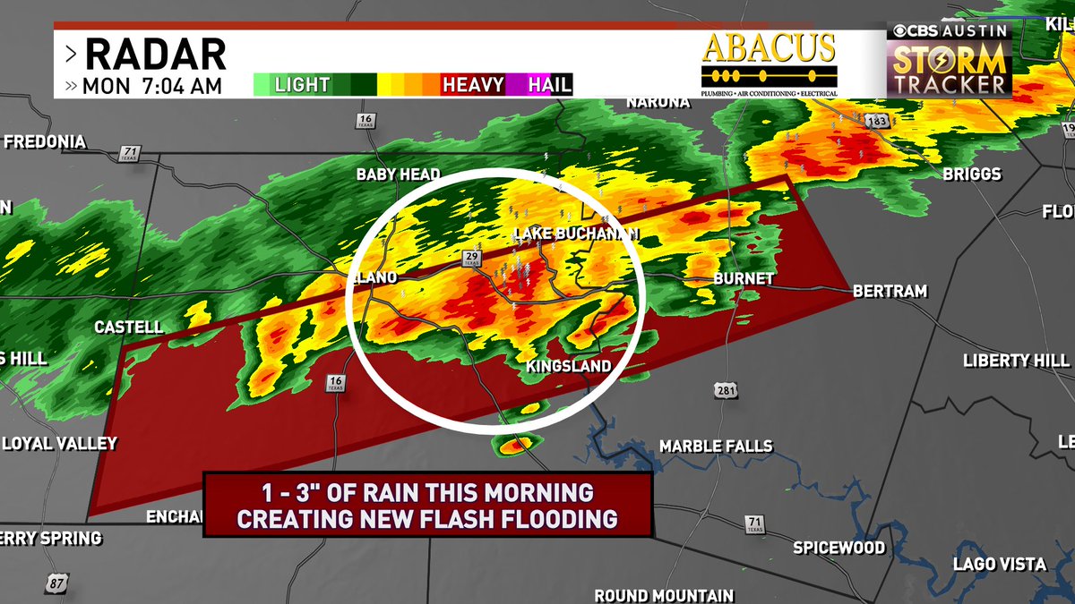 averytomascowx's tweet image. 7:05 AM - It's still pouring buckets between Lake Buchanan, Llano, and Kingsland.
1-3" there already and this storm is slowing/back-building. Rapid flooding of creeks/streams/roads ongoing. Avoid all flooded areas! #atxwx #txwx