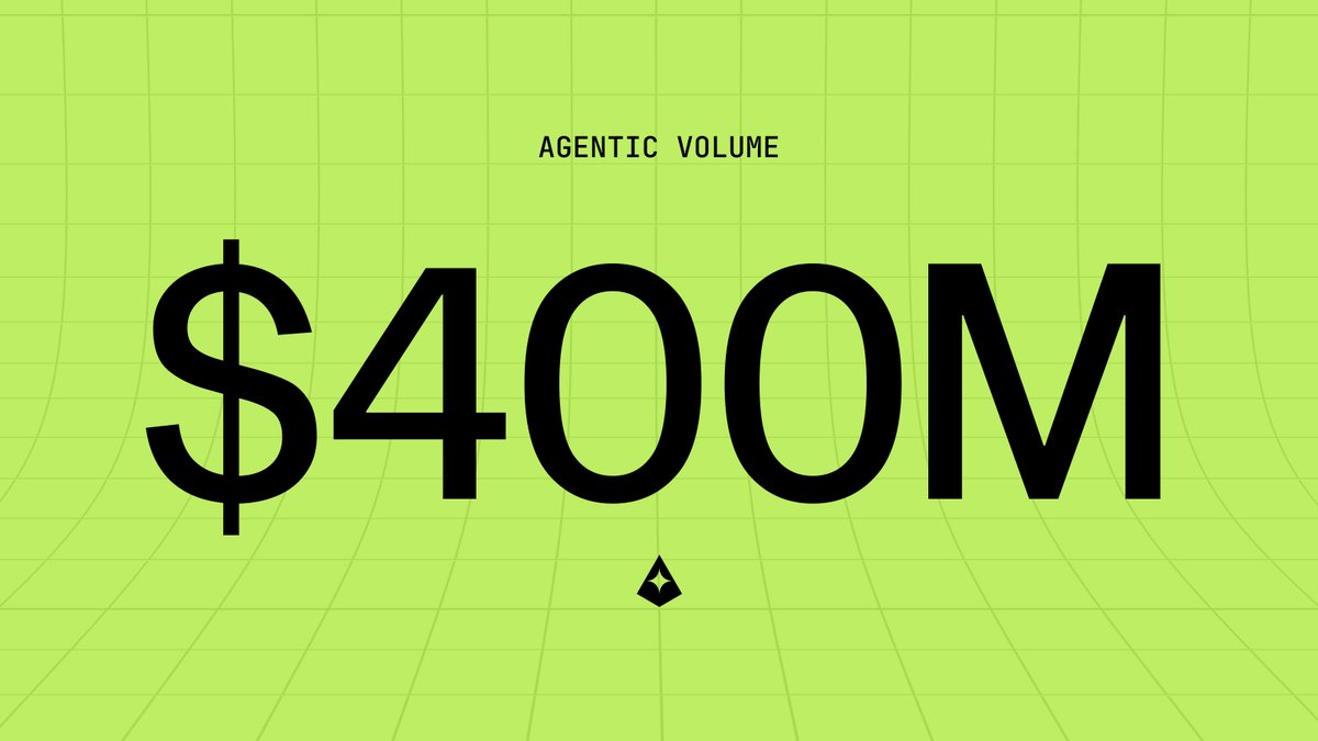 $𝟒𝟎𝟎,𝟎𝟎𝟎,𝟎𝟎𝟎 𝐫𝐨𝐮𝐭𝐞𝐝.

Giza Agents = Always-on capital that learns, adapts, compounds.