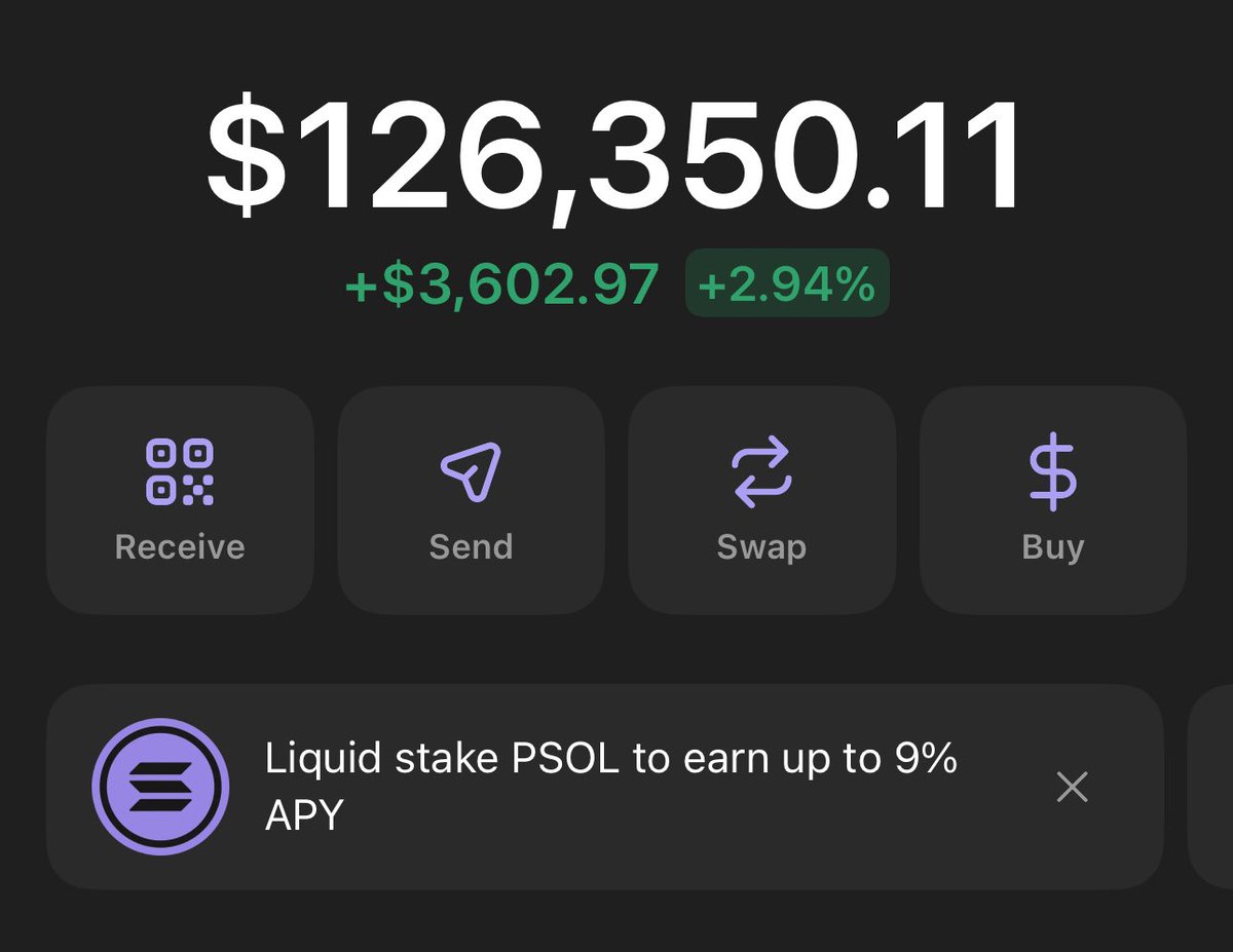 I started with $25k in January