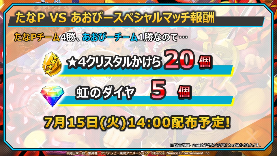 【第3回 たなP vs あおぴー スペシャルマッチ】

結果発表🎉

たなPチーム4勝、あおぴーチーム1勝なので
「★4クリスタルかけら×20」「虹のダイヤ×5」を明日7/15(火) 14:00配布予定🎁
ぜひお受け取りください！

#バウンティラッシュ
#バウンティラッシュ生放送