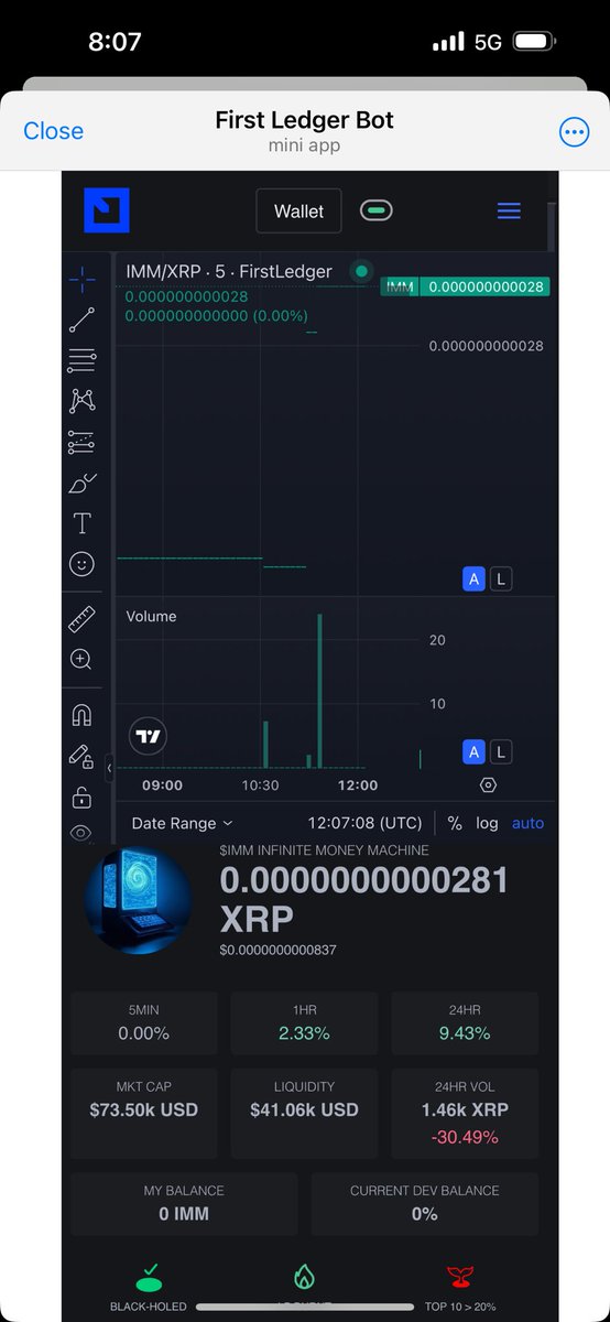 GM Fam! We are only $25K away from burning 5% of $IMM’s supply! Let’s make it an awesome and productive week!

firstledger.net/token/rH1znLFa…