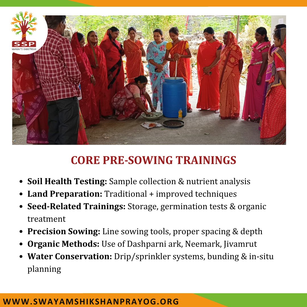 sspindia's tweet image. Empowering 50,000 Farmers for a Women Led Climate-Resilient Kharif Season – A Women-led Movement in 500 Villages with the support of #Misereor

Let us continue to recognize and support the invisible work of women farmers—because when women lead, communities thrive.

#Kharif2025