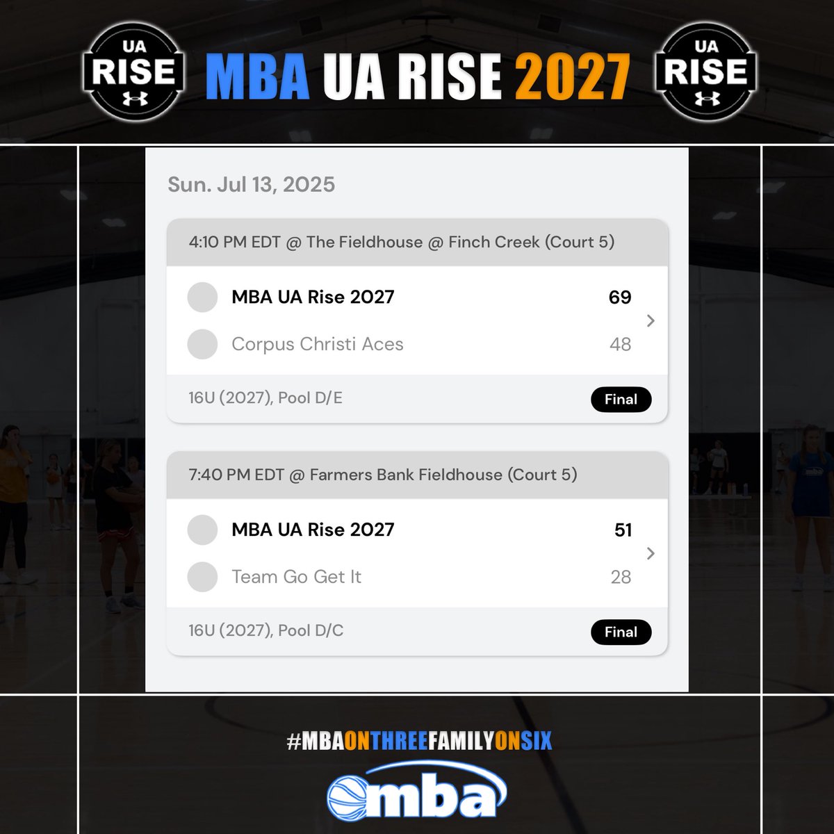 Danny Robinson tweet media