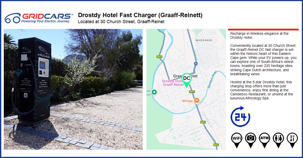 GridCars.net tweet media