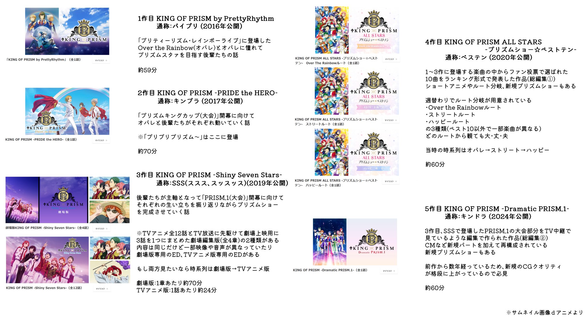 キンプリ関連 King & Prince support on X: 