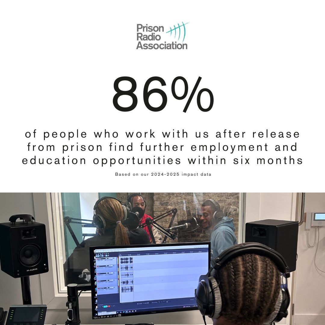 📉 Just 31% of people leaving #prison in England and Wales are in work six months after release

📈 But 86% of the people we work with post-release go on to jobs or education within six months

#Radio that changes lives 📻

Help us keep it going 👉 prison.radio/donate