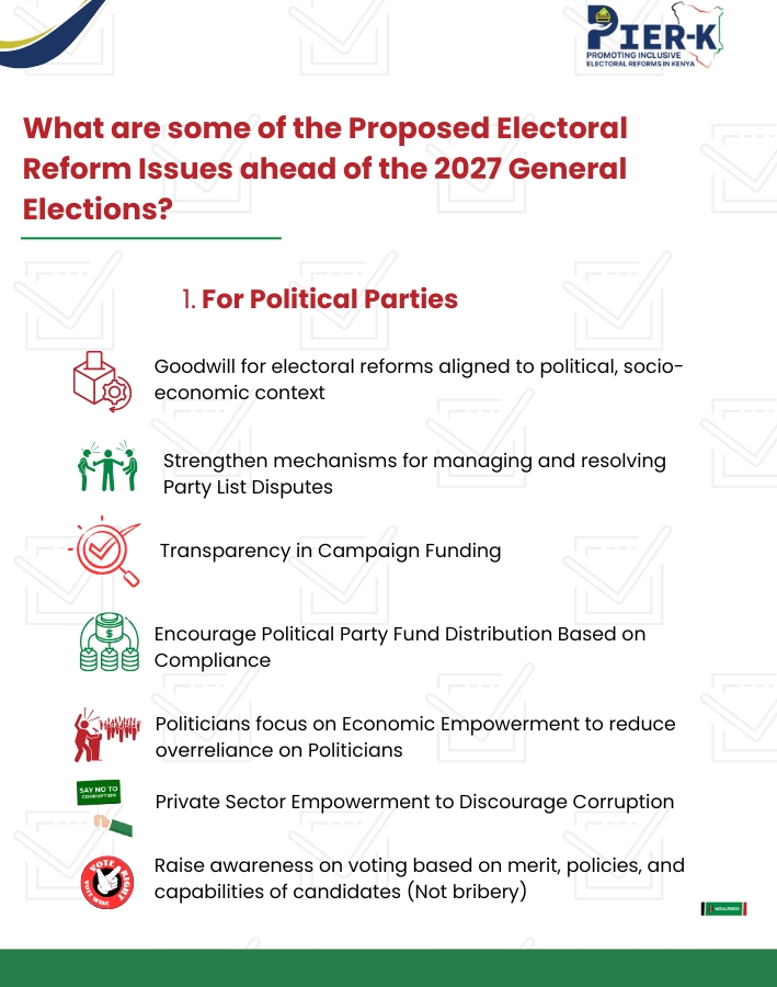With the IEBC now in place, what key electoral reforms should be prioritised ahead of the 2027 General Elections?

Partners under the Promoting Inclusive Electoral Reforms in Kenya (PIER-K) consortium have identified the following key issues that could impact electoral integrity,