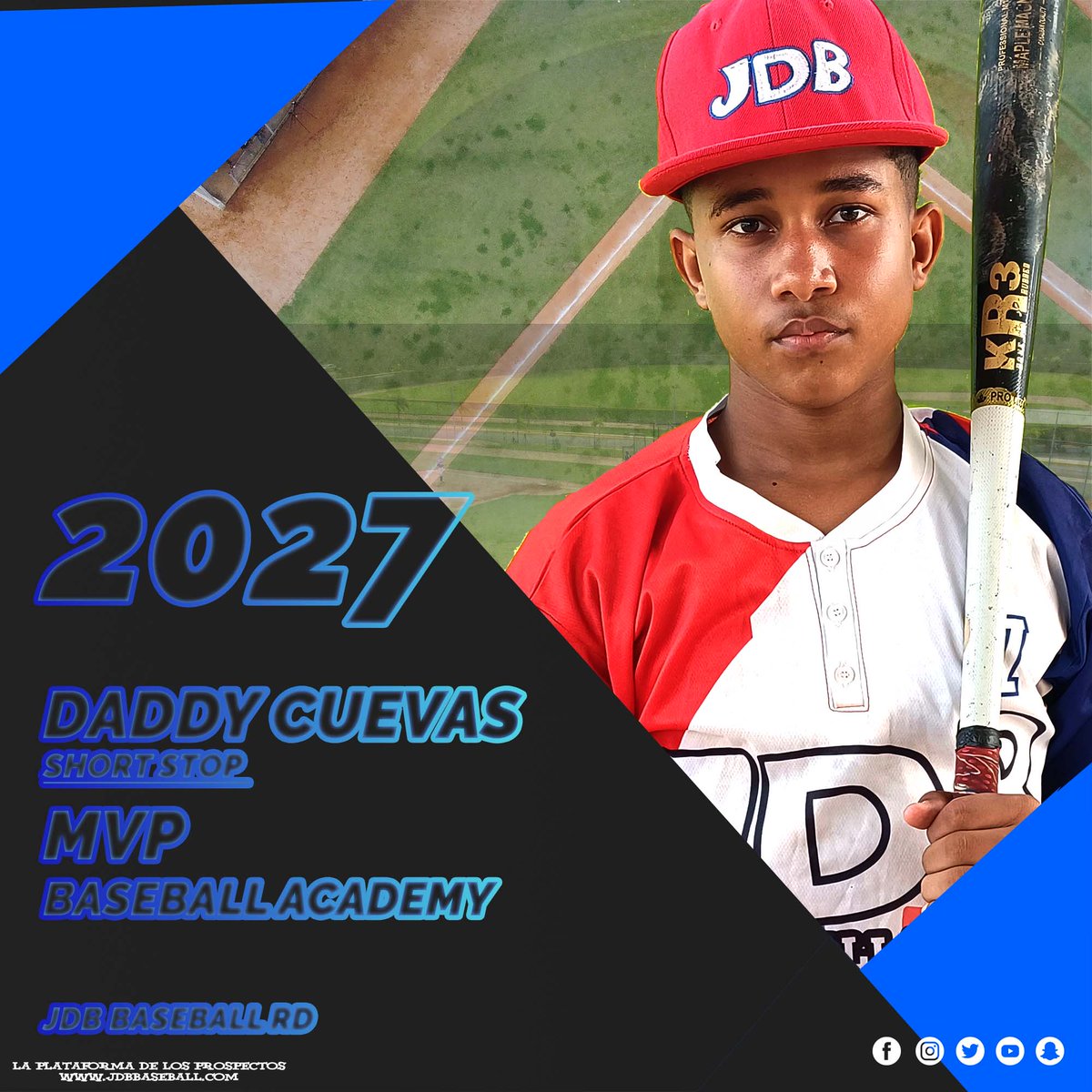 Daddy Cuevas SS 2027 Class From (MVP Baseball Academy ) Date video: 14.0... youtu.be/5Om66WPN1RQ?si… a través de <a href="/YouTube/">YouTube</a>