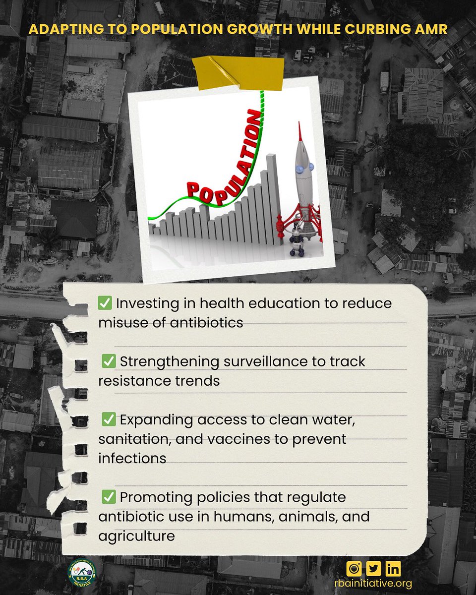 As our population grows, so does the pressure on our healthcare systems and on our medicines.
More people means more infections, more antibiotic use, and more chances for resistance to emerge.

Our population is rising, but resistance doesn’t have to.
On this #WorldPopulationDay,