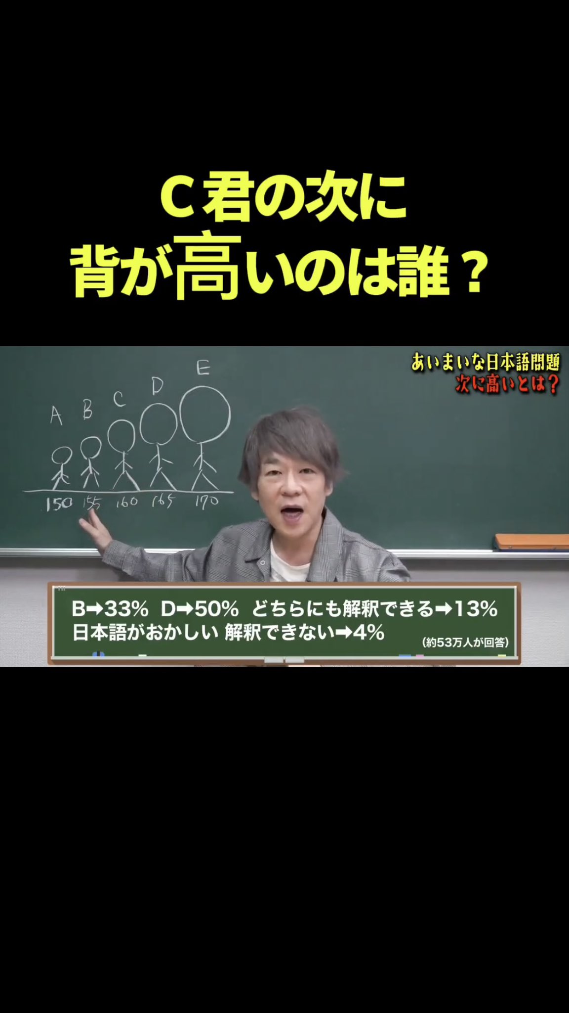 高品質 東進】『センター試験対策現代文(70%突破) 宗慶二先生 第