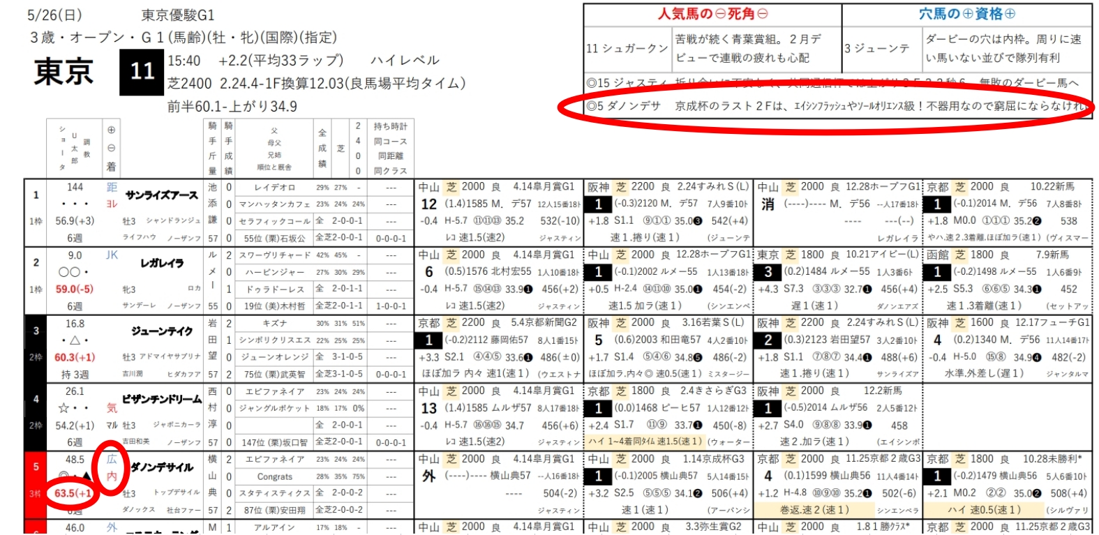 山ちゃん 山ちゃん (@Yamappi1024) / X